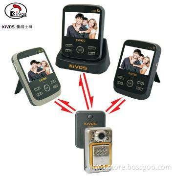 Peephole Door Phone Commax Photos Door Phone Wireless KDB300-M4